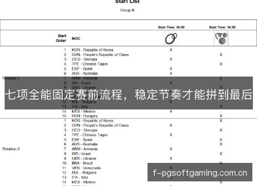 七项全能固定赛前流程,稳定节奏才能拼到最后 七项全能固定赛前流程,稳定节奏才能拼到最后